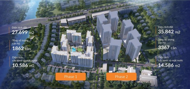 Cách chọn mua căn hộ chung cư tại quận Bình Tân ảnh 3