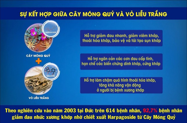 Thói quen tàn phá xương khớp nhiều người Việt mắc phải ảnh 2