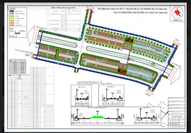 Nộp không đủ tiền sử dụng đất, khu dân cư bị đề nghị huỷ kết quả trúng đấu giá ảnh 1