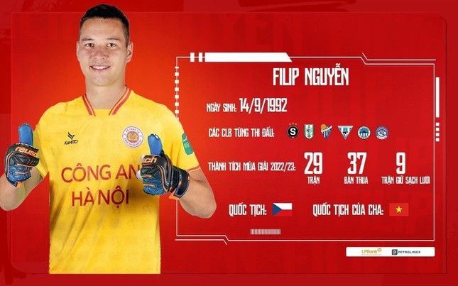 Filip Nguyễn đắt giá nhất V-League ảnh 1