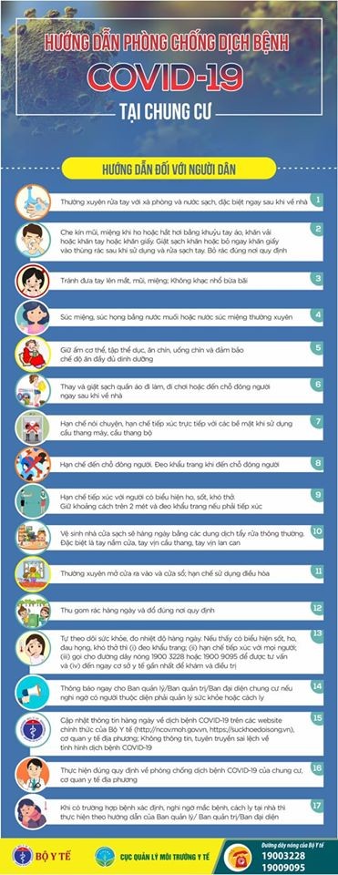 Các khu chung cư cần đặc biệt chú ý những nơi này để phòng tránh Covid-19 ảnh 2