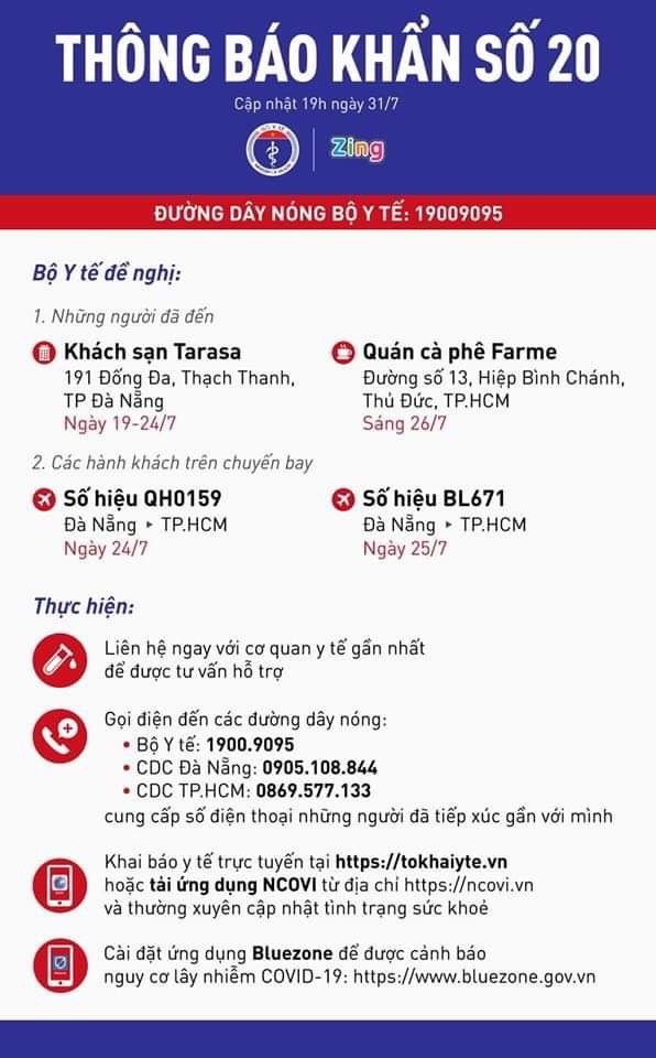 Bộ Y tế thông báo khẩn tìm người trên các chuyến bay từ Đà Nẵng đi TP HCM ảnh 1