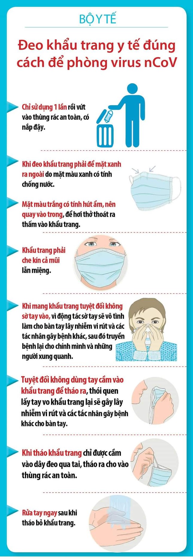 Bộ Y tế khuyến cáo cách đeo khẩu trang đúng để chống COVID-19 ảnh 2
