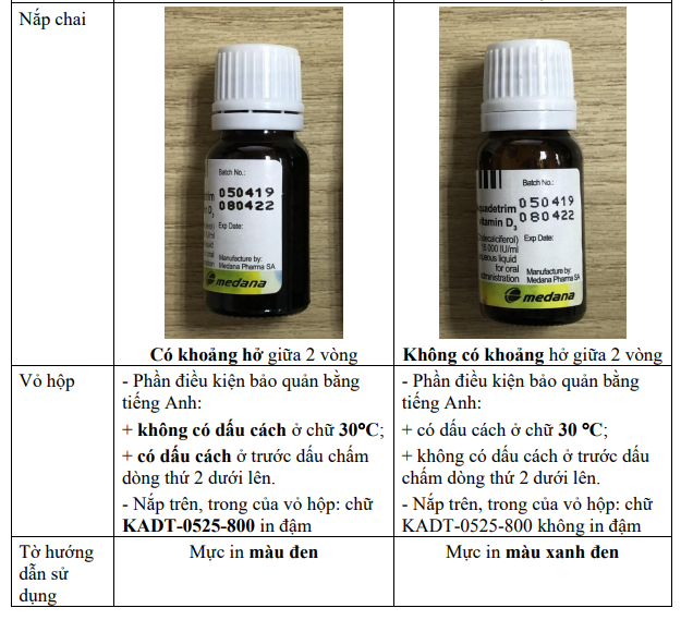 Cục Quản lý Dược cảnh báo phát hiện thuốc aquadetrim vitamin D3 nghi ngờ là giả ảnh 2