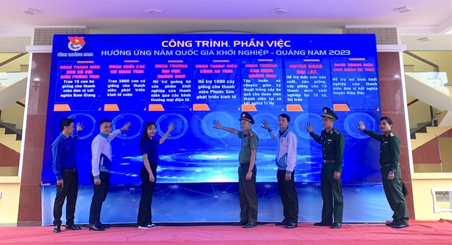 Tuổi trẻ Bình Định, Quảng Nam ra quân các tổ công nghệ số ảnh 9