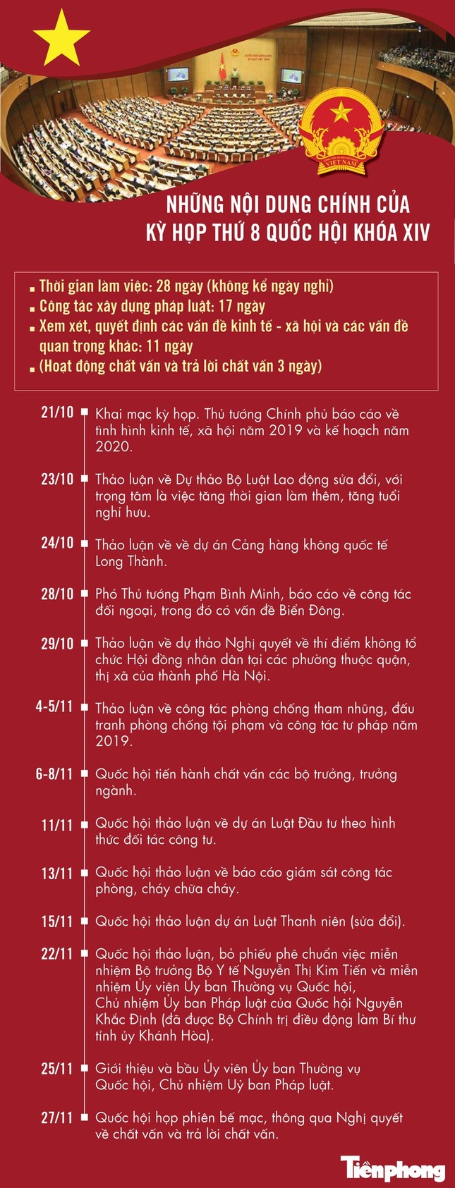Bộ trưởng và Chủ nhiệm Uỷ ban có nên 'đổi vai'? ảnh 2