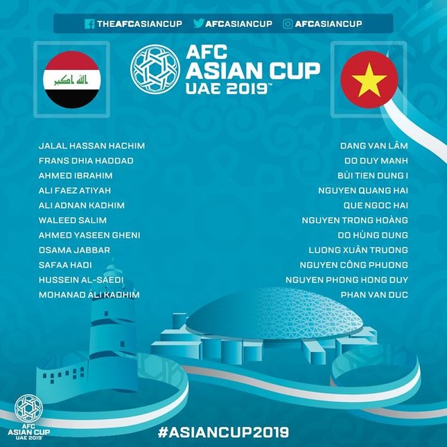 Chi tiết 11 cầu thủ tuyển Việt Nam trận ra quân Asian Cup ảnh 2