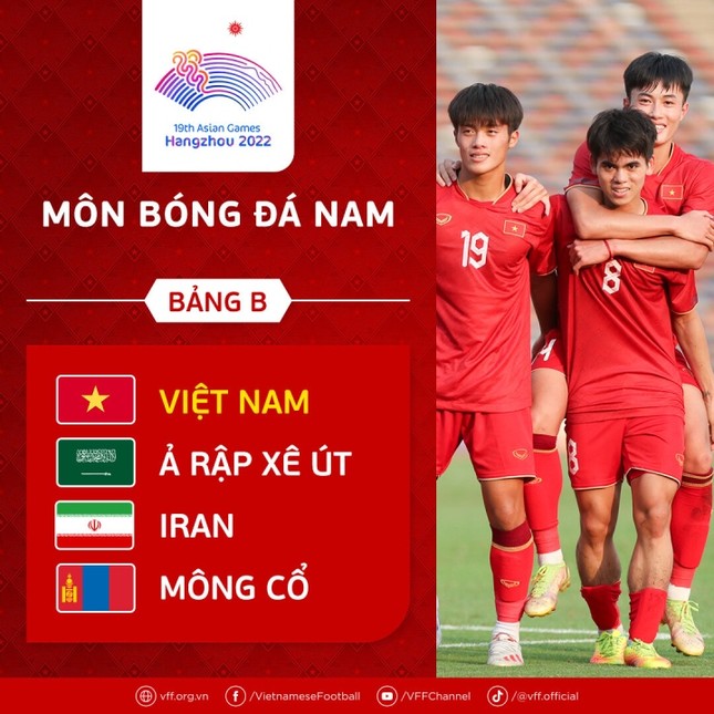 U23 Việt Nam vào bảng đấu khó ở Asiad 19 ảnh 1