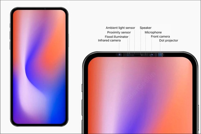 Tính năng Face ID ẩn dưới màn hình có thể sớm được Apple trang bị trên các mẫu iPhone mới ảnh 2