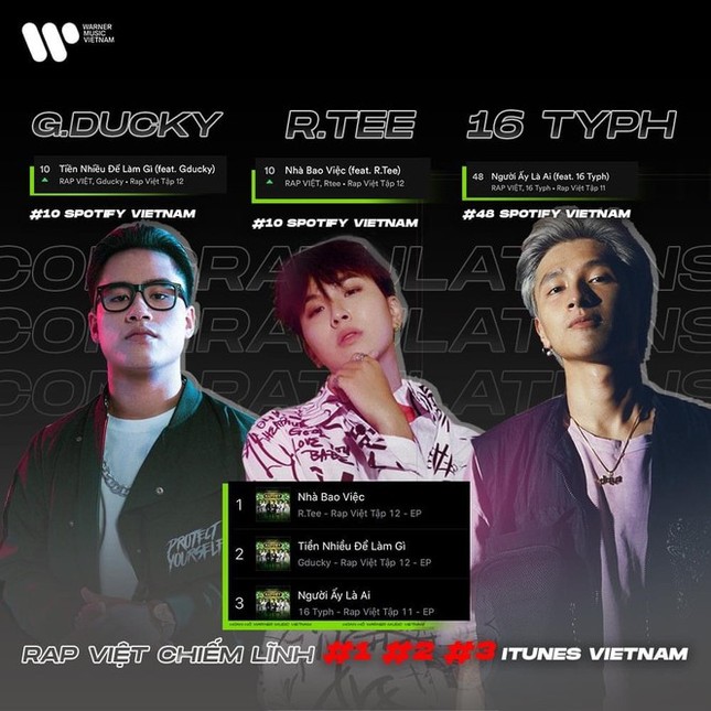Những tiết mục bị chê “nhạt” ở Rap Việt nhưng lại “công phá” hàng loạt bảng xếp hạng ảnh 6