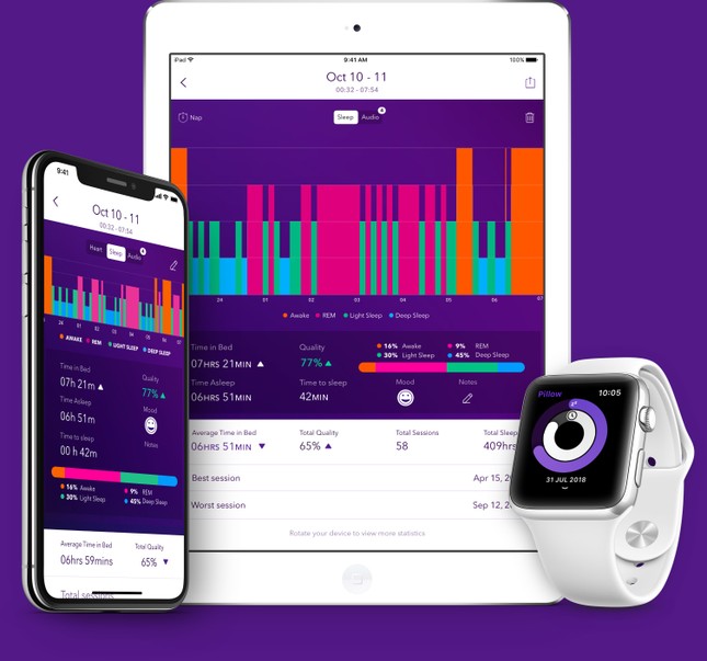 Bạn đang cần “tư vấn viên” giúp cải thiện sức khỏe, hãy cài ngay và luôn các app này! ảnh 2