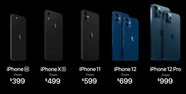 iPhone 12 dự kiến về Việt Nam với giá từ 22 triệu đồng, các iFan đua nhau “đặt gạch“ ảnh 1