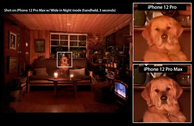 So sánh camera iPhone 12 Pro với iPhone 12 Pro Max: Có sự khác biệt nhưng không nhiều ảnh 1