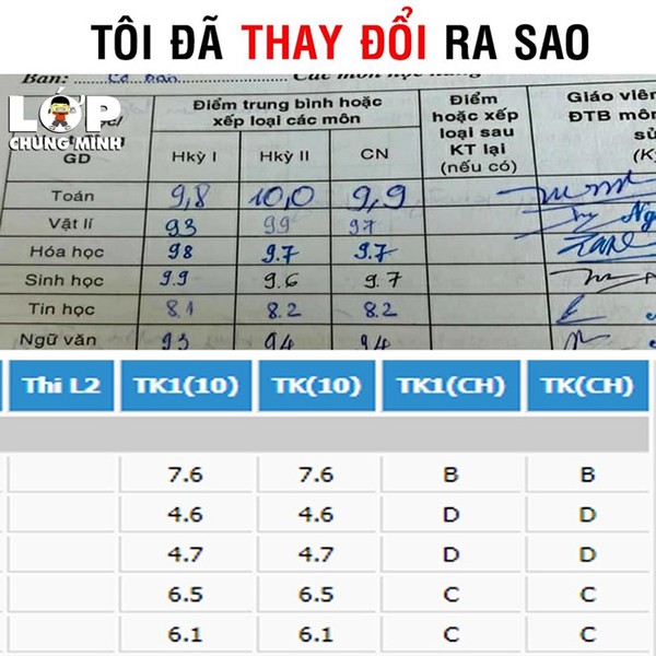 Khi hội teen “đu” trào lưu ngày ấy - bây giờ: So sánh bảng điểm khoe thành tích học tập ảnh 1