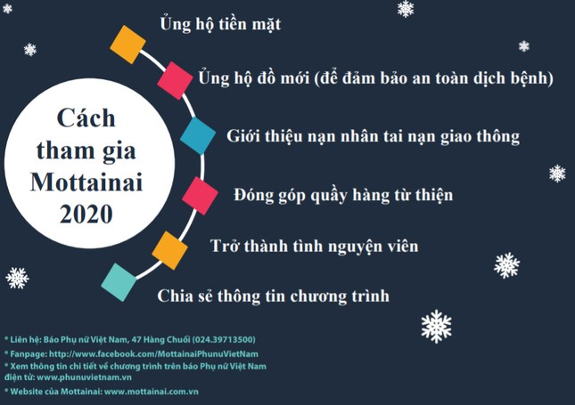 Gala “Trao yêu thương - Nhận hạnh phúc” Mottainai 2020 lần đầu được tổ chức trực tuyến ảnh 6