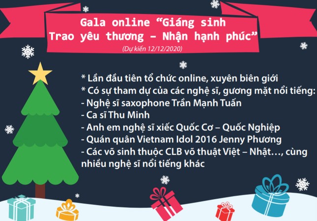 Gala “Trao yêu thương - Nhận hạnh phúc” Mottainai 2020 lần đầu được tổ chức trực tuyến ảnh 2