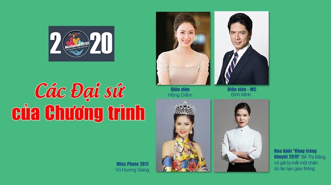 Gala “Trao yêu thương - Nhận hạnh phúc” Mottainai 2020 lần đầu được tổ chức trực tuyến ảnh 4