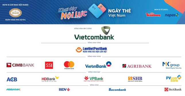 Ngày Thẻ Việt Nam 2020: Gấp rút chuẩn bị cho 'Sóng Festival' ảnh 9