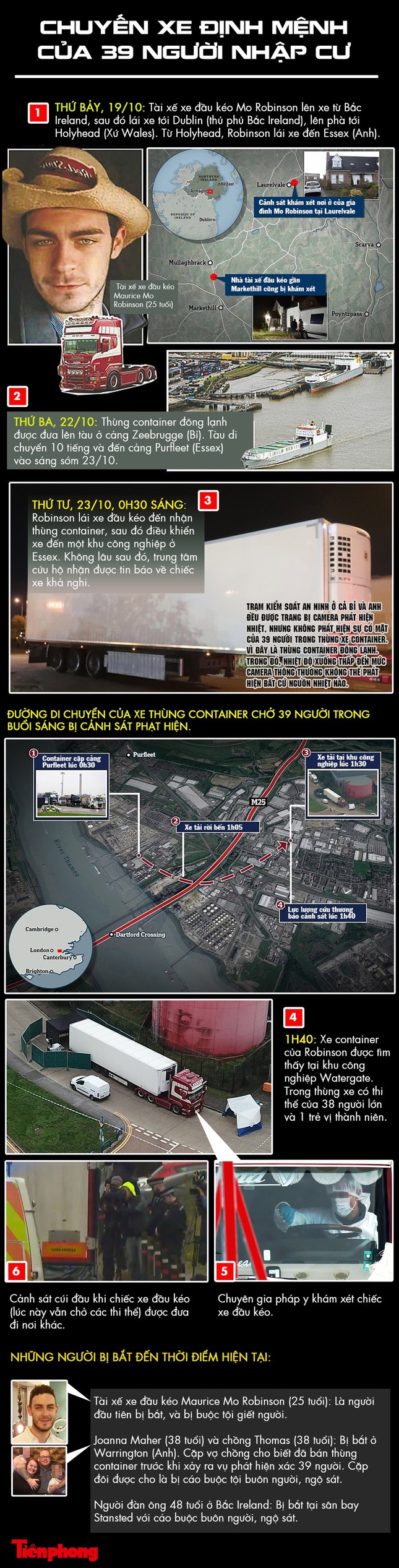 Anh ưu tiên điều tra tội ác khiến 39 người chết trong xe tải ảnh 5