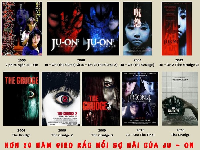Thương hiệu kinh dị “Ju-On” của Nhật Bản và hành trình gieo rắc nỗi sợ hãi suốt 20 năm qua ảnh 2