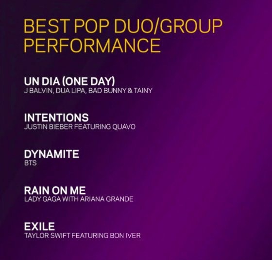 BTS được “kèn vàng” Grammys 2021 hay không, ARMY vẫn đồng lòng hô vang: “We Purple You”! ảnh 1