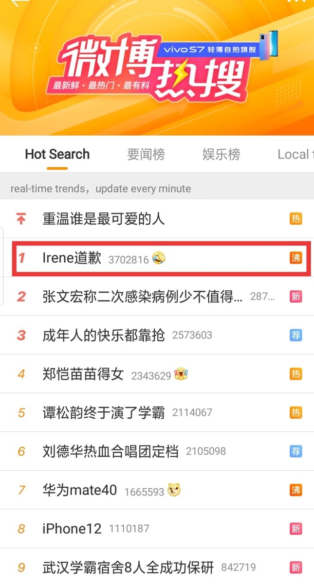 Dân mạng Trung Quốc phản ứng ra sao trước scandal “phốt thái độ” của Irene (Red Velvet)? ảnh 1