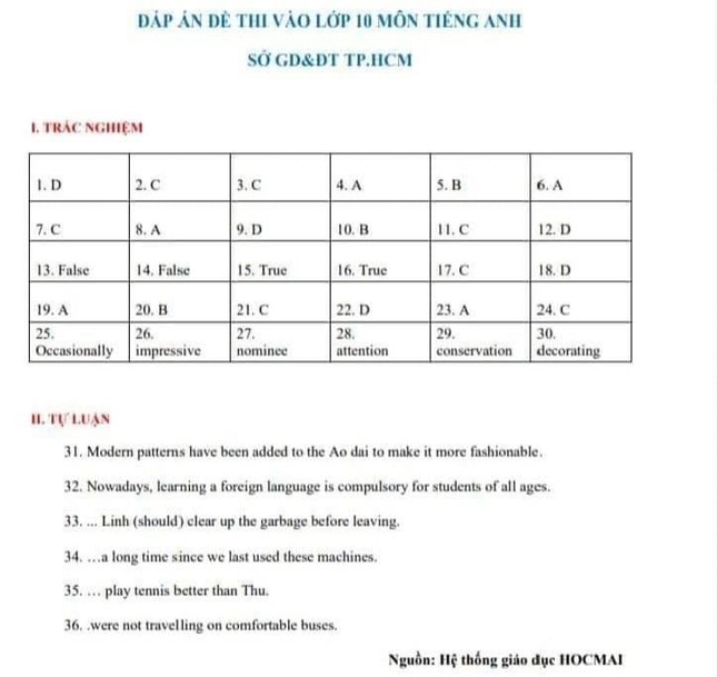 Đáp án môn Tiếng Anh tuyển sinh vào lớp 10 TP.HCM năm học 2020 - 2021 ảnh 5