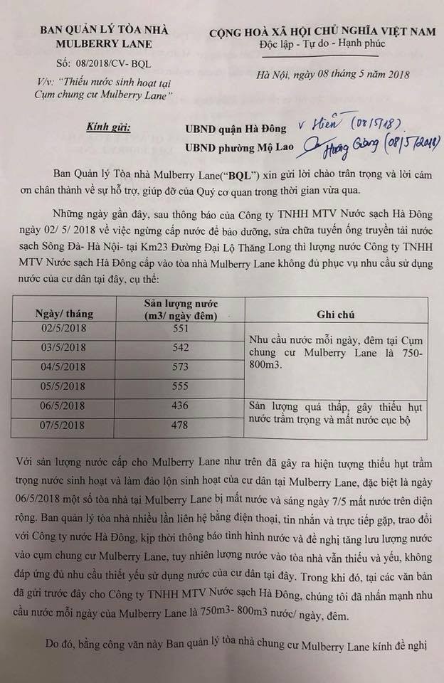 Cả khu đô thị 'khát' nước sạch: Nước cấp không đủ còn bị bẩn đục ảnh 2