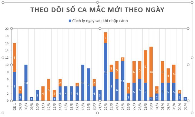 Trạm tin nóng: Những sự kiện nào đang đợi bạn trong bản tin 24 giờ hôm nay? ảnh 1