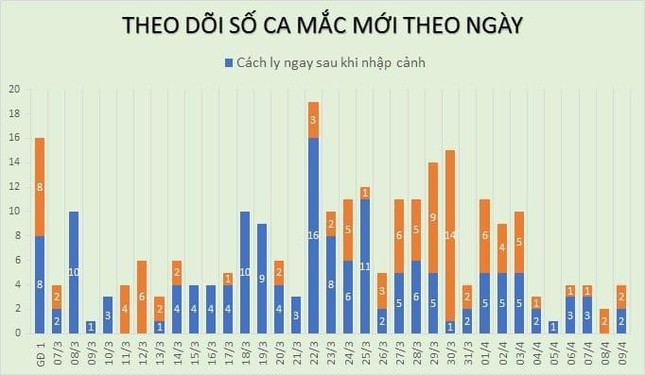 Trạm tin nóng: Một sinh viên ĐH Sơn Đông (Trung Quốc) gây phẫn nộ vì hành vi ngược đãi mèo ảnh 1
