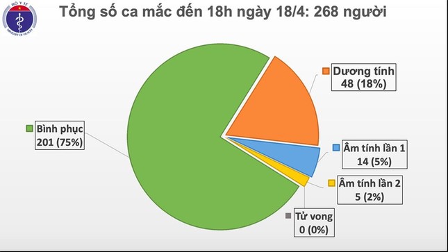 Trạm tin nóng: ĐH Ngoại thương, ĐH Quốc gia Hà Nội công bố phương thức tuyển sinh ảnh 2