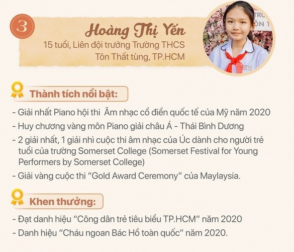 Gương mặt trẻ Việt Nam tiêu biểu 2020: Chuyện chưa kể của 2 đề cử nhỏ tuổi nhất ảnh 3