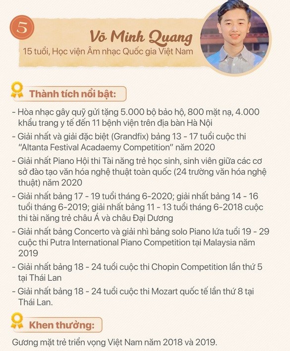 Gương mặt trẻ Việt Nam tiêu biểu 2020: Chuyện chưa kể của 2 đề cử nhỏ tuổi nhất ảnh 5