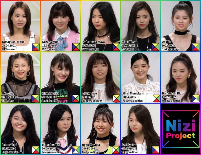 Nhóm nữ mới của JYP chưa chọn xong thành viên đã xuất hiện tiểu Suzy đây này ảnh 1