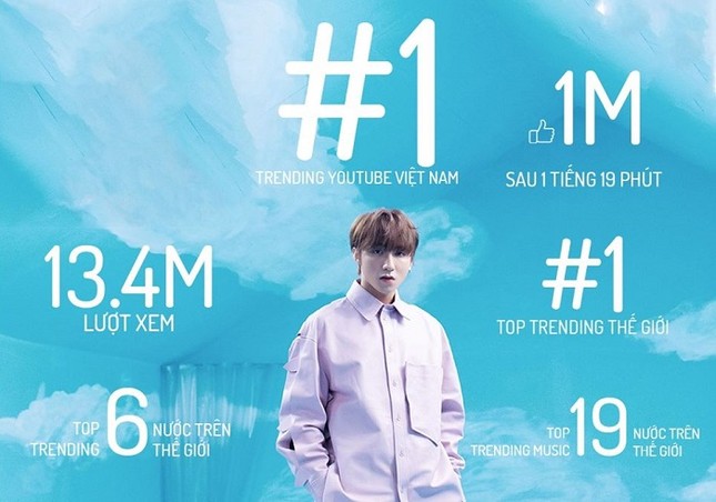 “Con số năm nay bao ca sĩ cùng theo đuổi”: Top Trending V-Pop có là chọn lọc tự nhiên? ảnh 4
