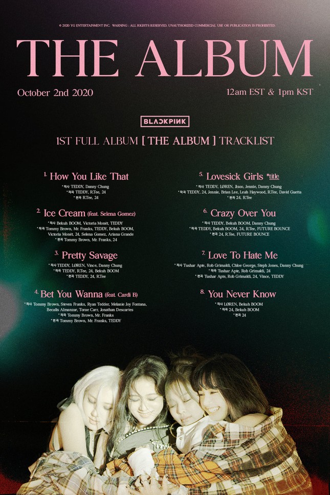 Full album đầu tay của BLACKPINK còn chưa ra, fan đã trừ điểm YG Ent vì điều này ảnh 1