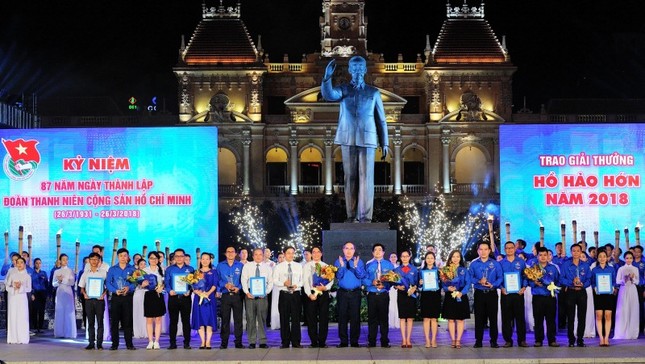 Tuyên dương 6 mô hình, giải pháp tiêu biểu trong công tác Đoàn ảnh 5