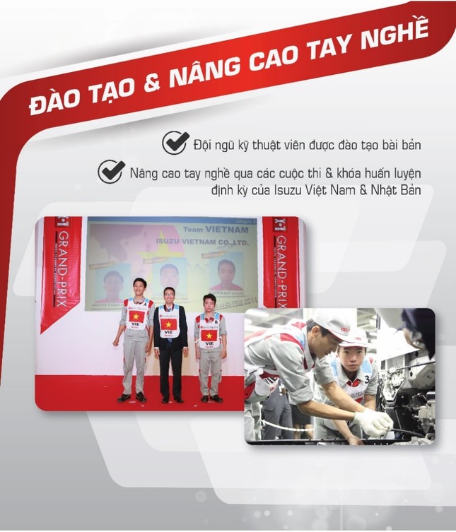 Hội thi tay nghề kỹ thuật viên Isuzu toàn quốc 2017 ảnh 2