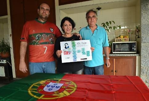 Ronaldo bất ngờ nhận họ hàng ở Brazil sau... 100 năm ảnh 1