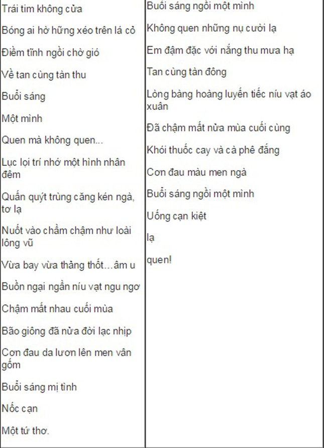 Tác giả bài thơ 'Buổi sáng': Phan Huyền Thư hãy xin lỗi độc giả ảnh 3
