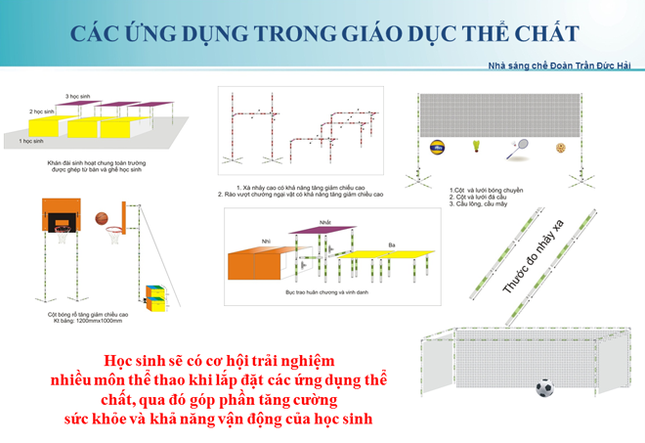 16 ý tưởng có tính khả thi cao cho ngành giáo dục ảnh 1