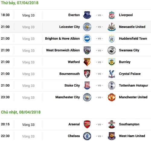 Mourinho nói gì trước derby Manchester? ảnh 2