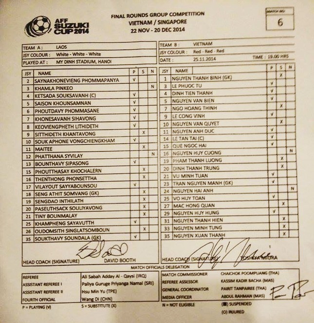 Việt Nam vs Lào (3-0): Mở toang cửa bán kết ảnh 4
