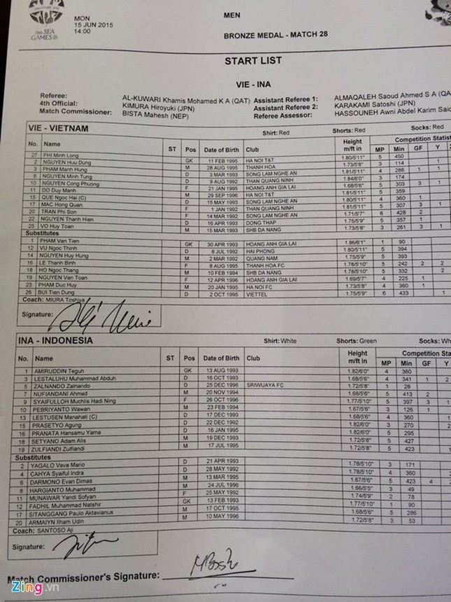 U23 Việt Nam vs U23 Indonesia (5-0): Trút cơn thịnh nộ ảnh 2
