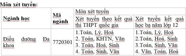 Khi thách thức trở thành cơ hội cho sinh viên ngành Điều dưỡng ảnh 3