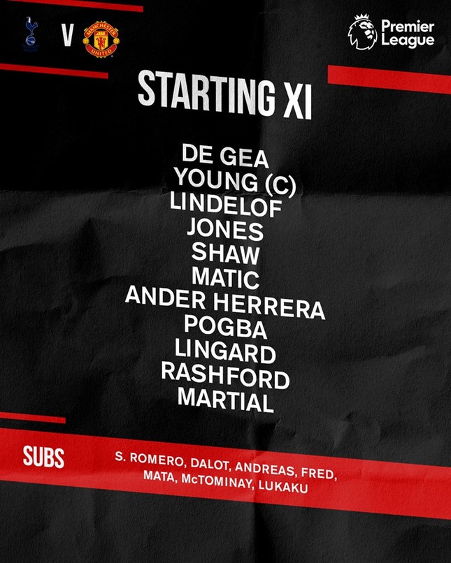 Tottenham vs M.U (0-1): De Gea siêu phàm ảnh 5