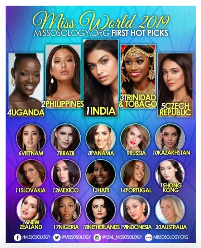 Lương Thuỳ Linh được dự đoán lọt Top 6 Miss World ảnh 1
