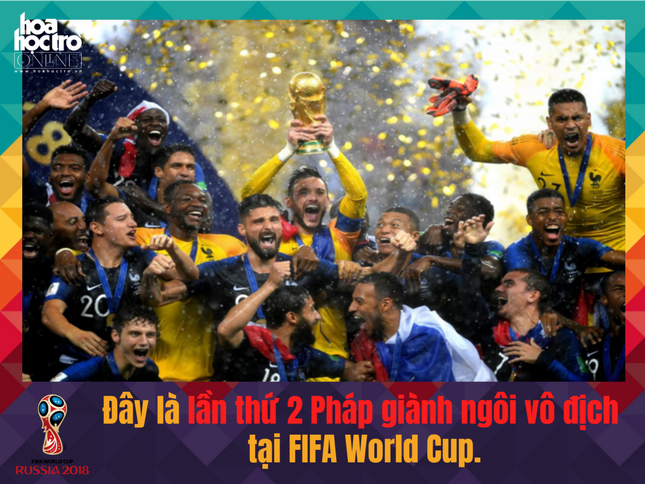 Nhìn lại những con số đầy ấn tượng tại mùa giải World Cup 2018 ảnh 2