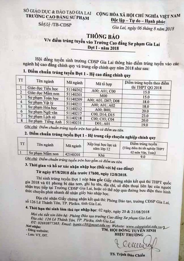 Trường cao đẳng tăng điểm chuẩn lên chót vót để thí sinh... không trúng tuyển ảnh 1