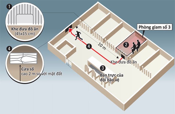 Nhờ tập yoga trong 20 năm, tên phạm nhân vượt ngục ngoạn mục như một "ảo thuật gia" ảnh 3